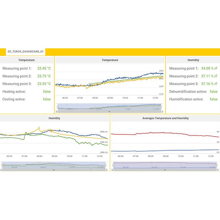 AN_TCS_02_04_680x382