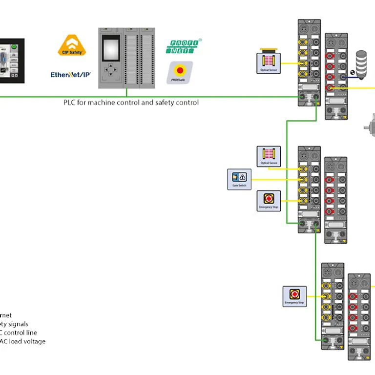 TP_Safety_Dec-Con_800x600_EN