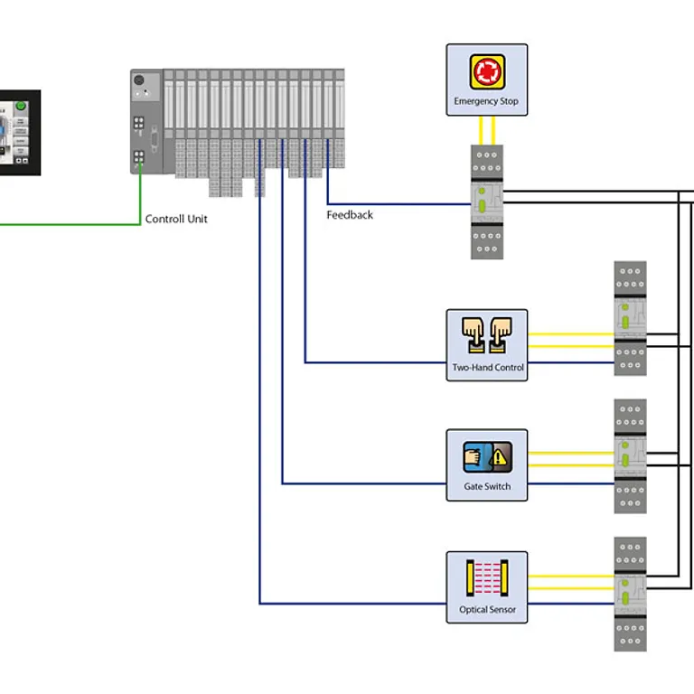 TP_Safety_Relay_Concept_800x600
